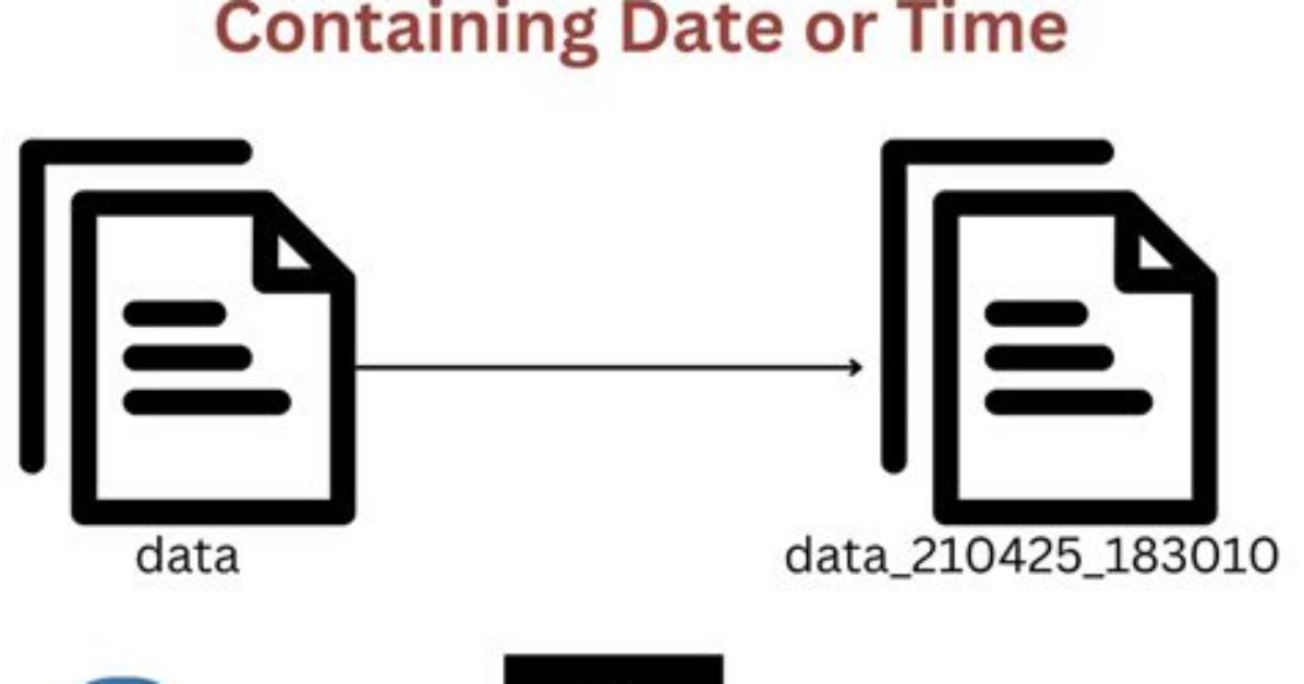 Create Date in Python Without Time