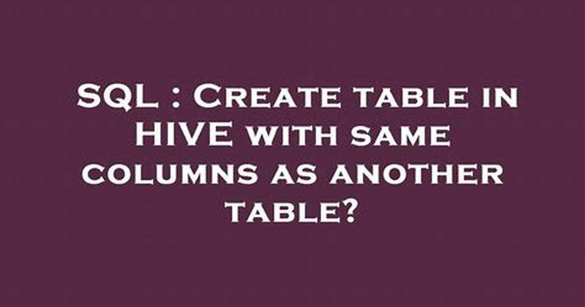Create Hive Table Using "As Select" or "Like" and Also Specify Delimiter
