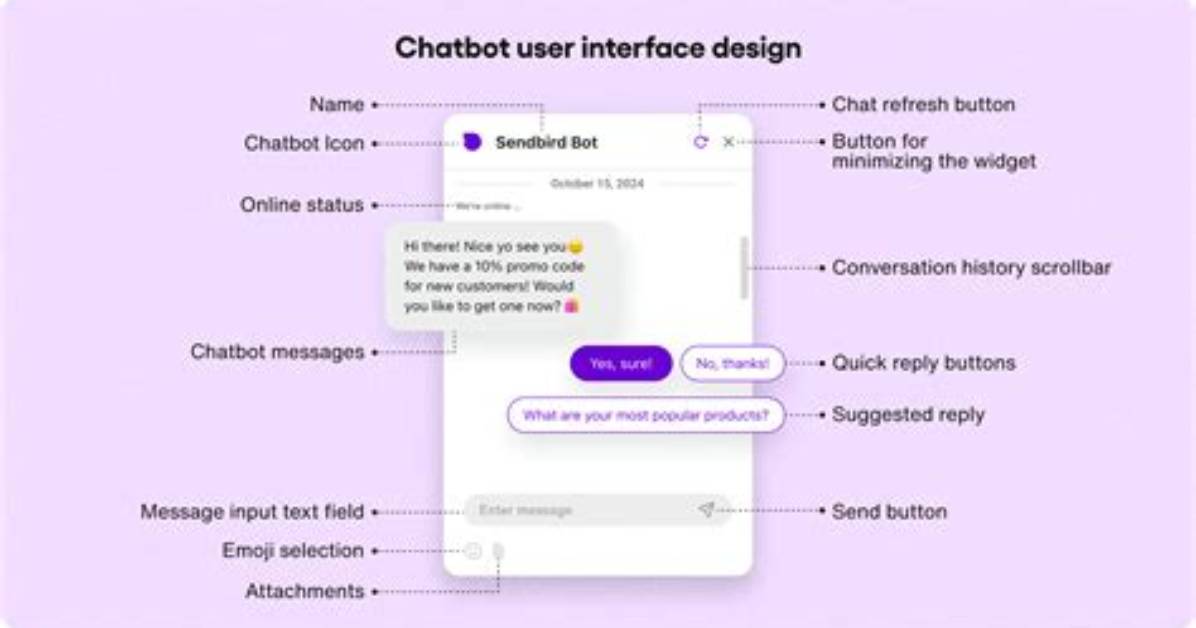 Create Interactive Auto Survey Chatbots & Forms with Widgets