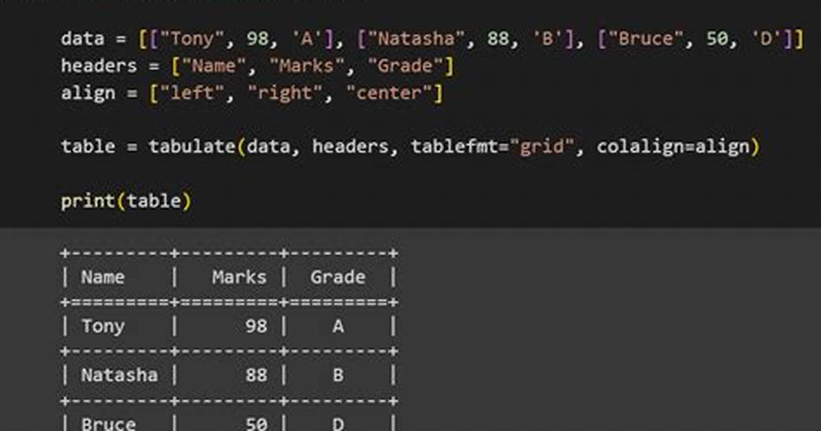 Create Nice Column Output in Python