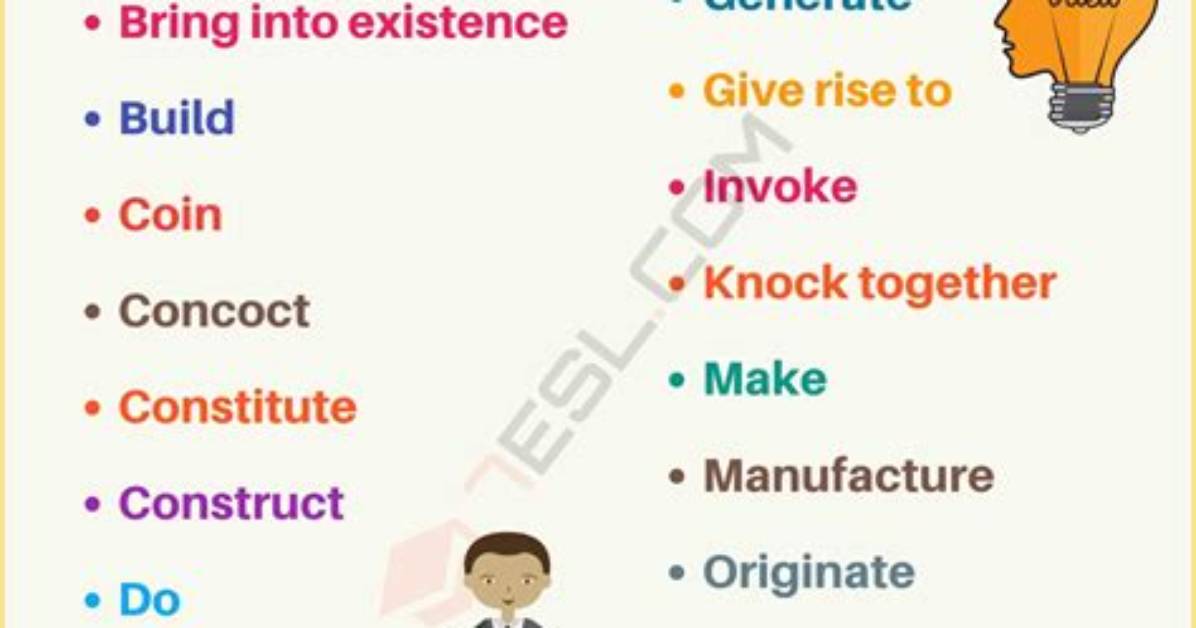 Create Synonym for Function