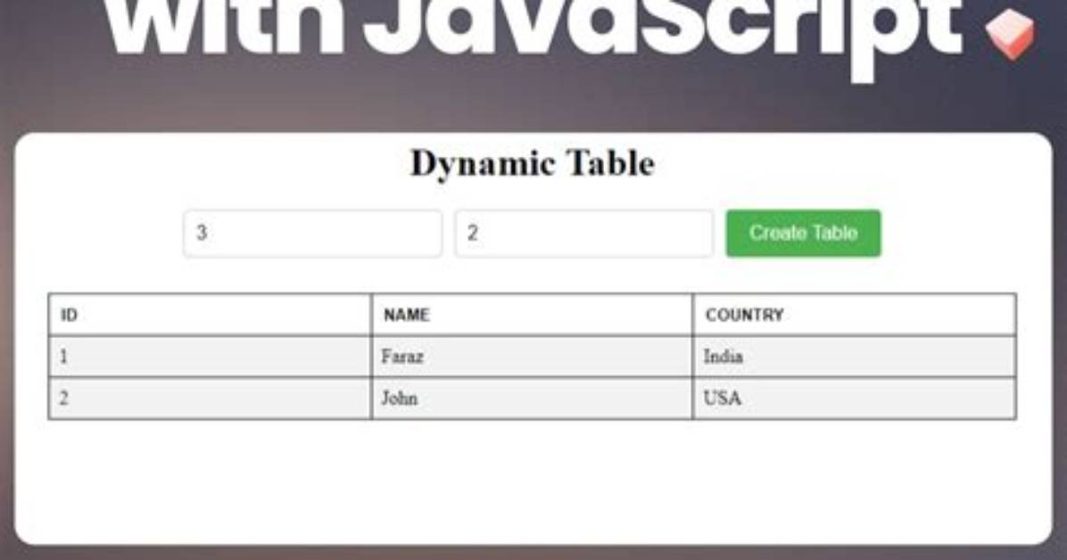 Create Table Using Javascript