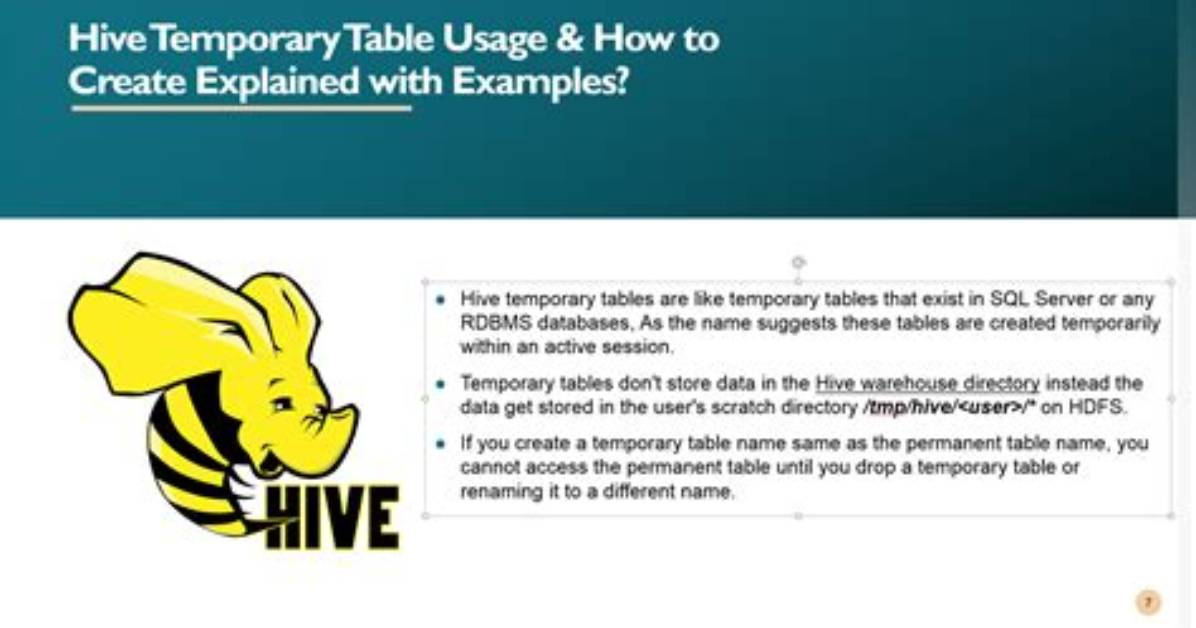 Create Temporary Table in Hive?