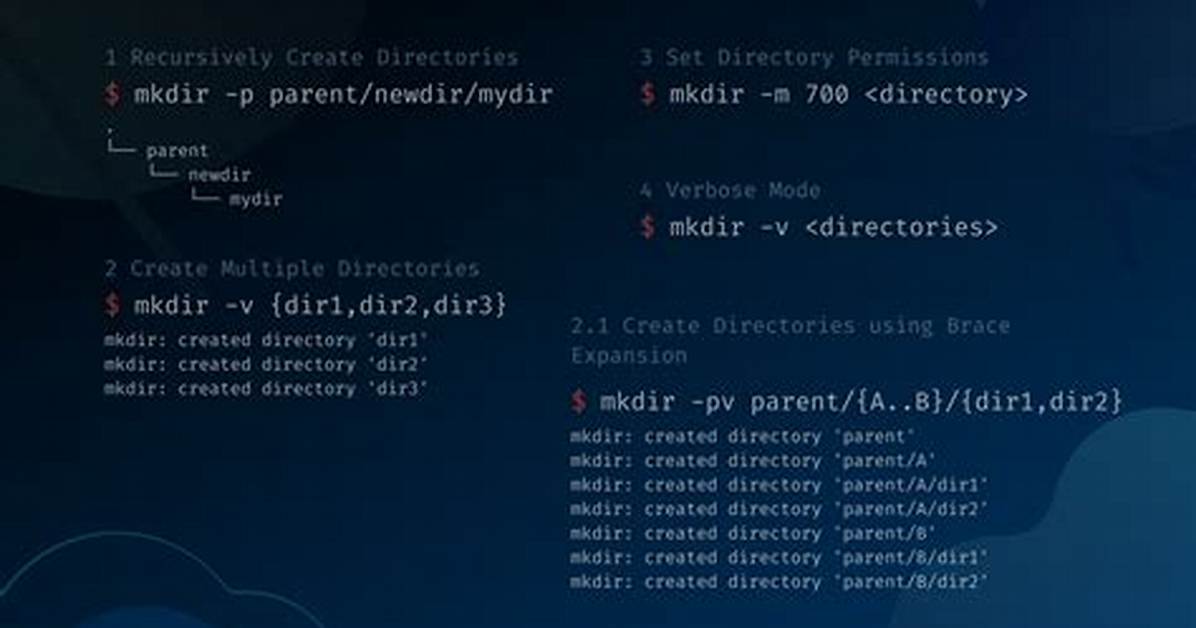 Create the Directory Structure Using Mkdir and Touch
