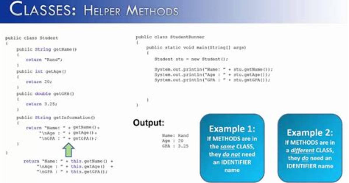Creating a Helper Method in Java