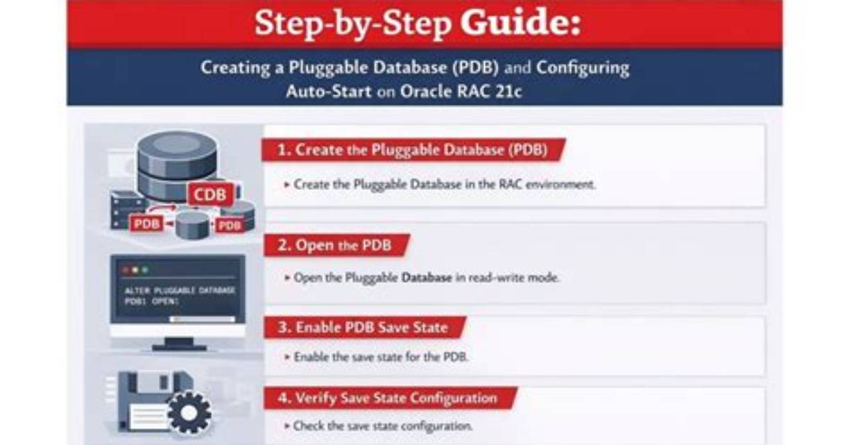 Creating a Single Instance Oracle Pluggable Database - Documentation for Bmc Database Automation 8.9