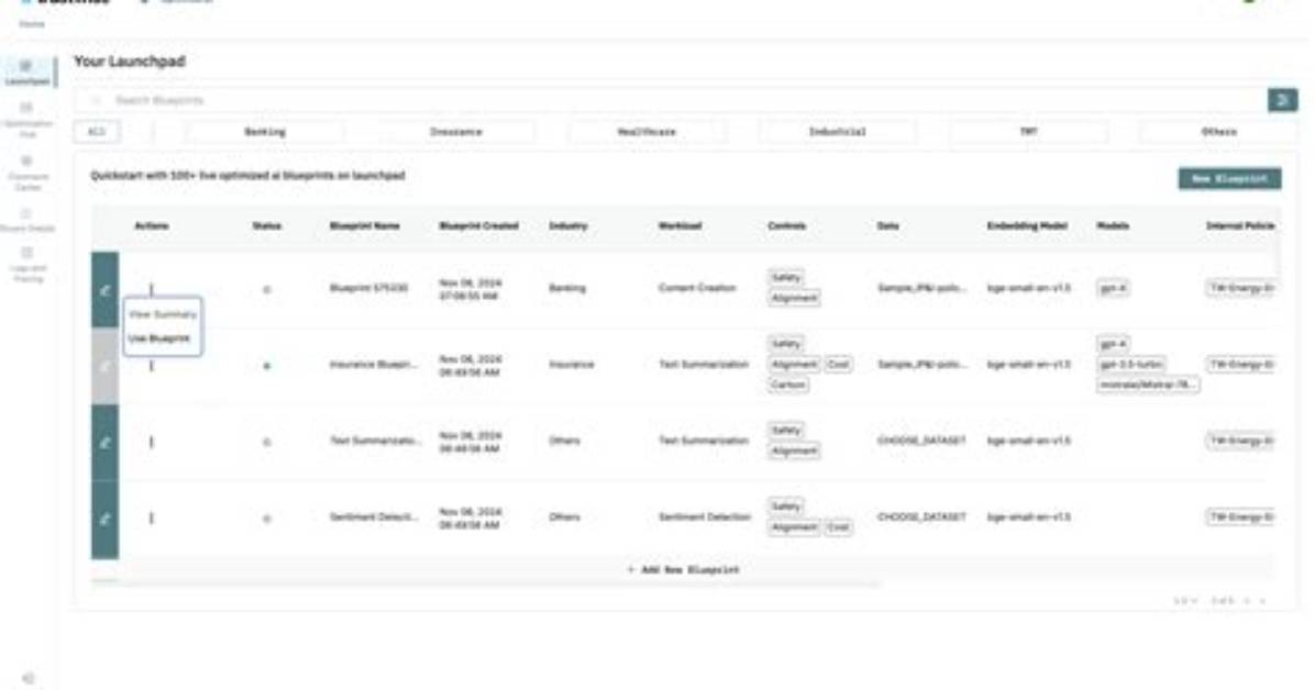 Creating and Managing Network Blueprints Using the Network Designer - Documentation for Bmc Cloud Lifecycle Management 4.6