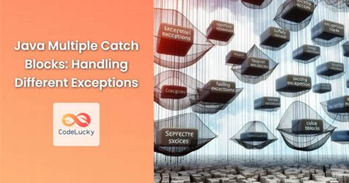 Creating 'Mpint' Value in Java (The Secure Shell (Ssh) Protocol Architecture - Rfc 4251)