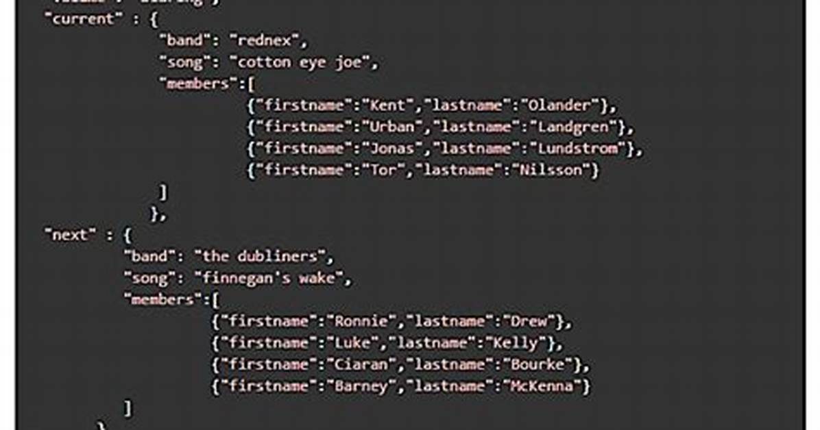 Creating Nested Json Object for the Following Structure in Java Using Jsonobject? [Closed]