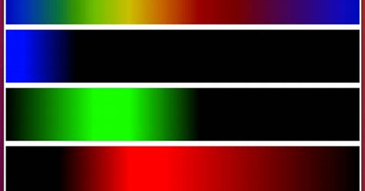 Creating the Perfect Rainbow Gradient in Css