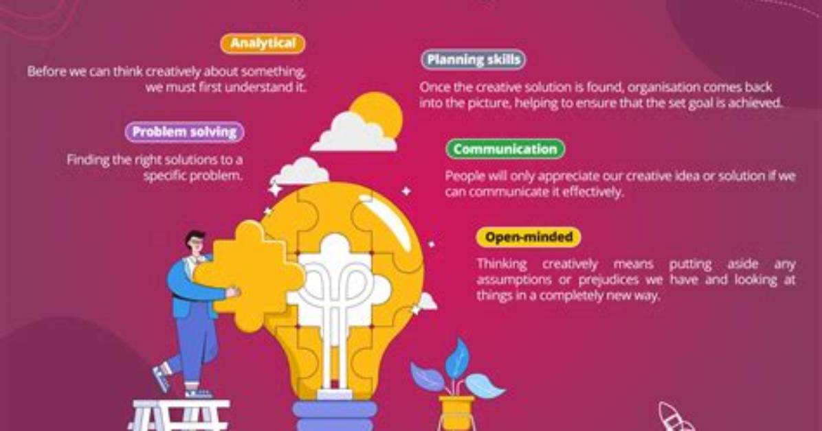 Creative Thinking - How to Discuss