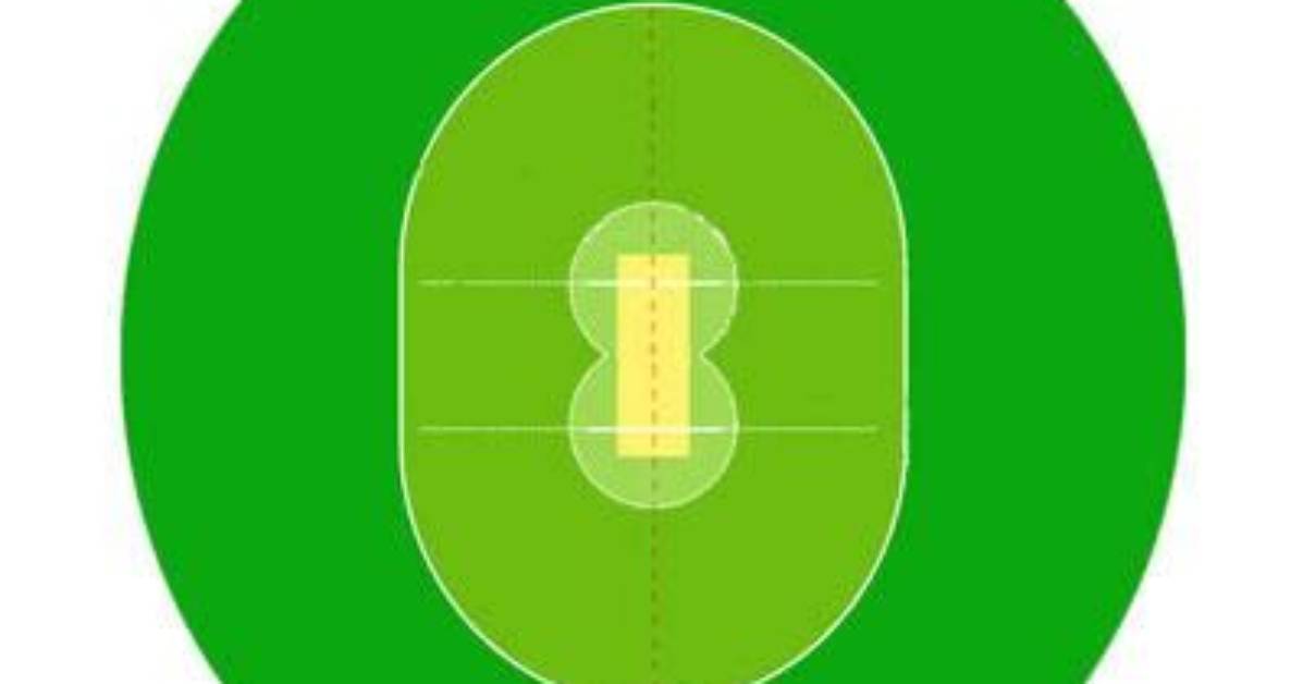 Cricket Fielding Positions Quiz