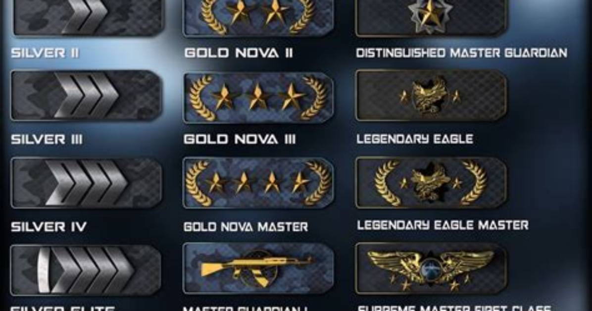 Csgo How to Get Ranked