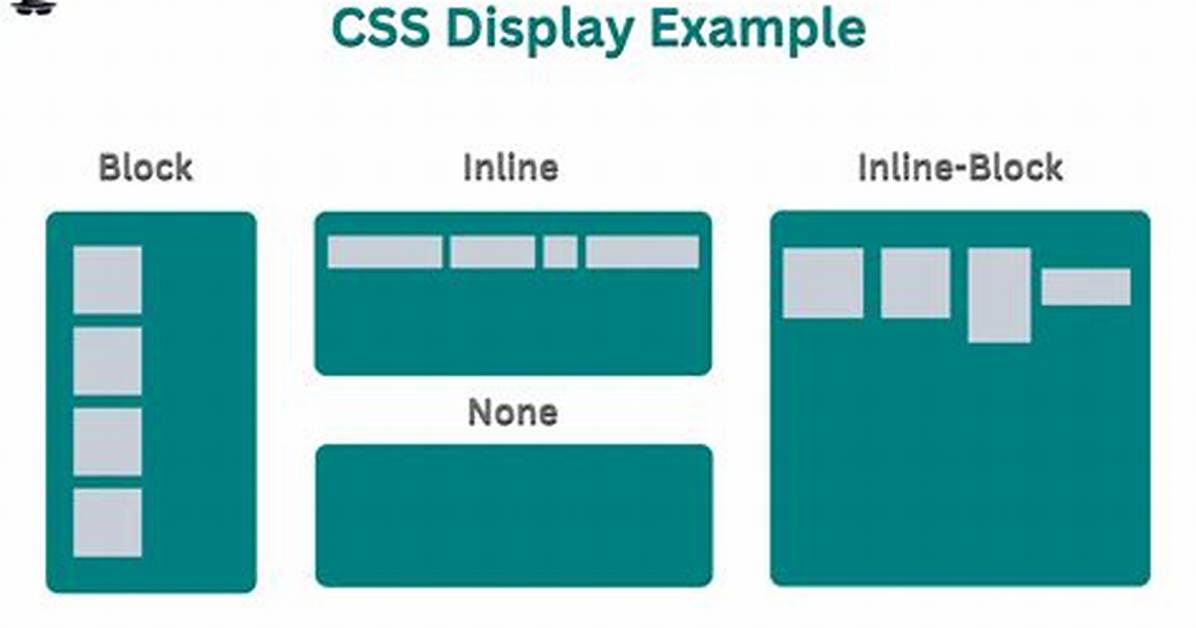 Css Display an Image Resized and Cropped
