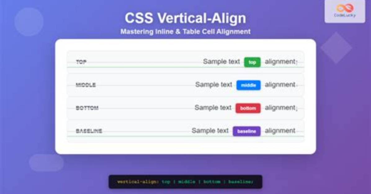 Css: How to Align Vertically a "Label" and "Input" Inside a "Div"?