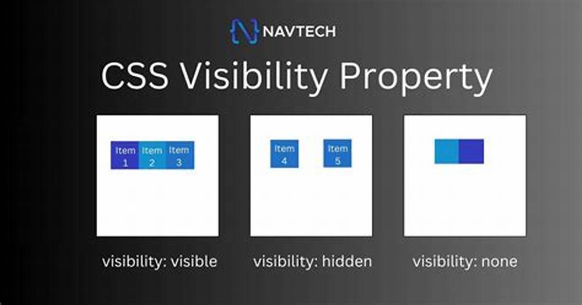 Css Properties: Display Vs. Visibility