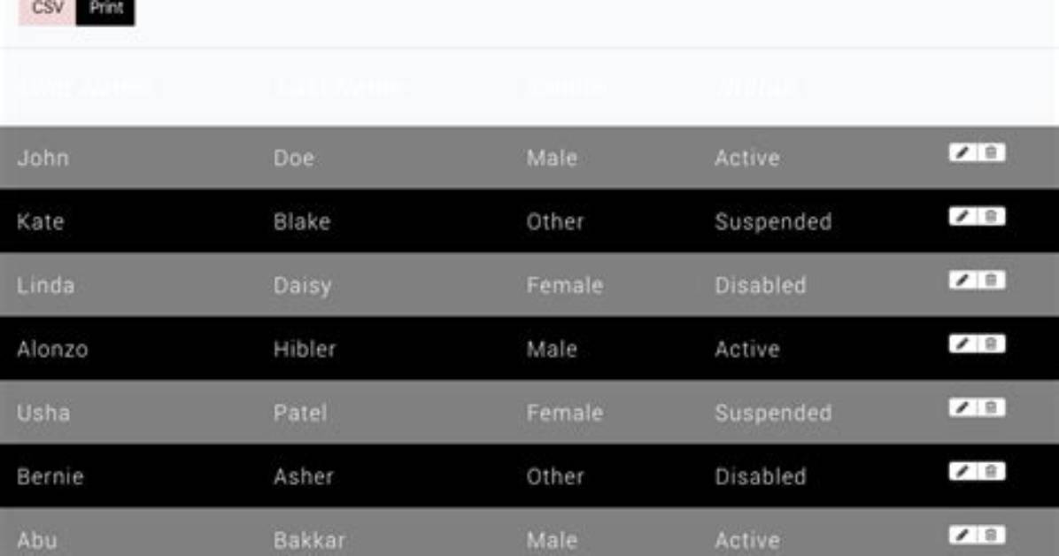 Css Selector for Table Column