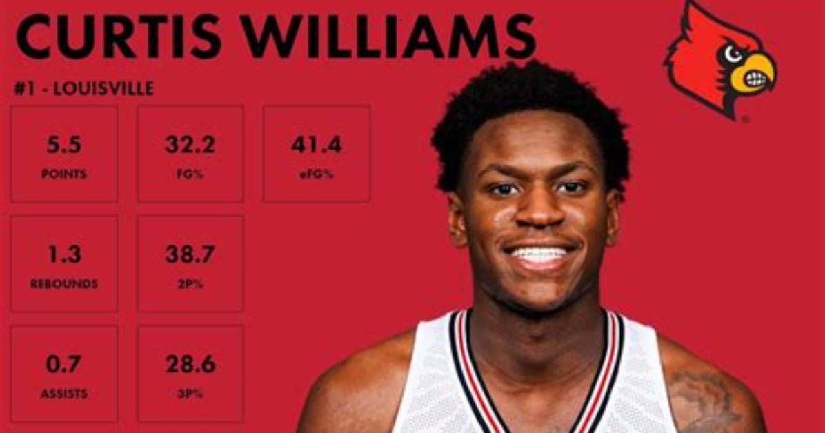 Curtis Williams Net Worth