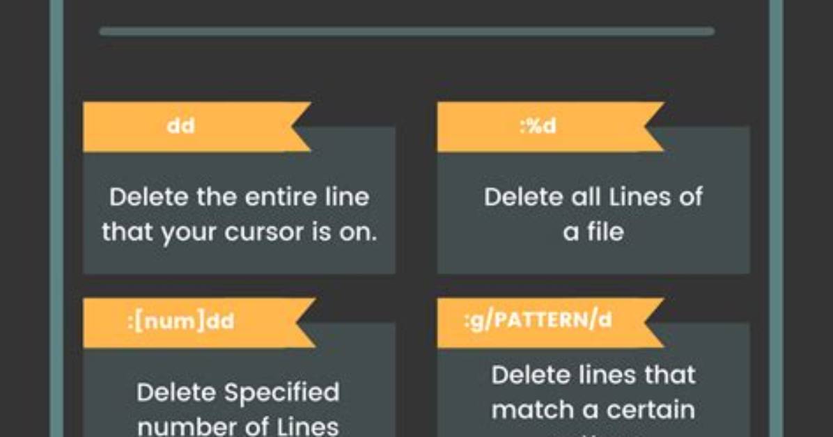 Cut and Paste Multiple Lines in Vim