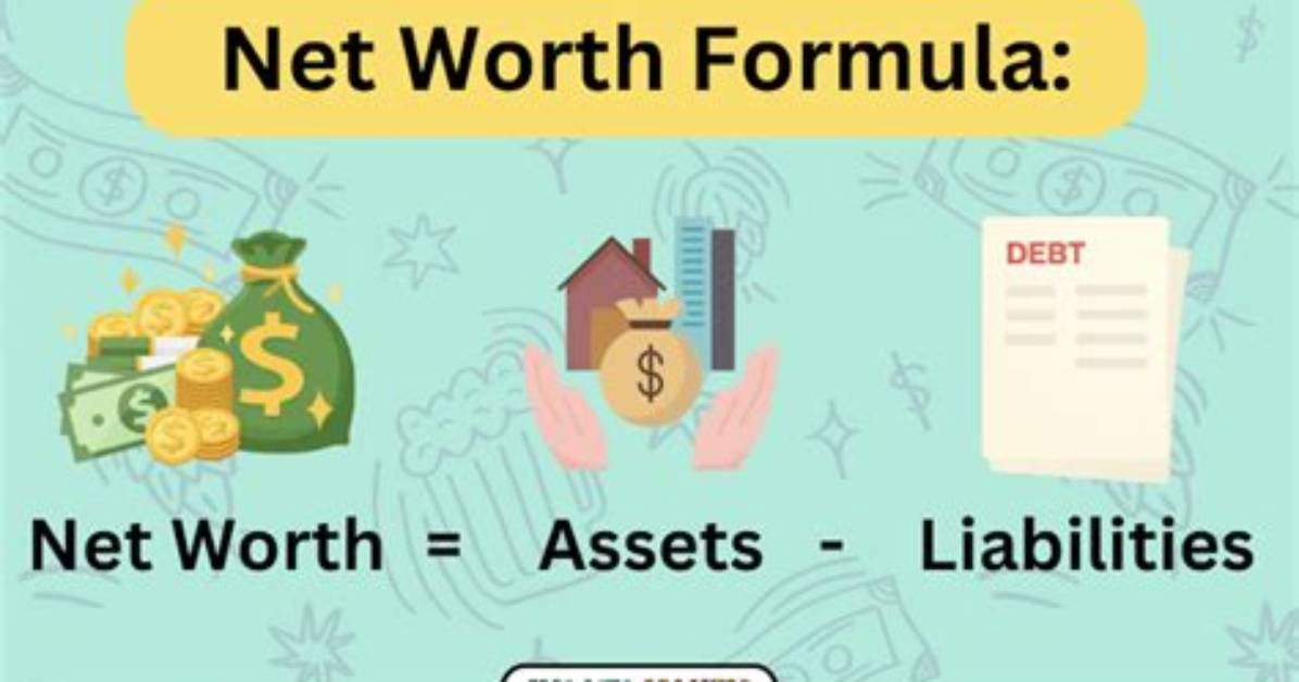Cxltures Net Worth