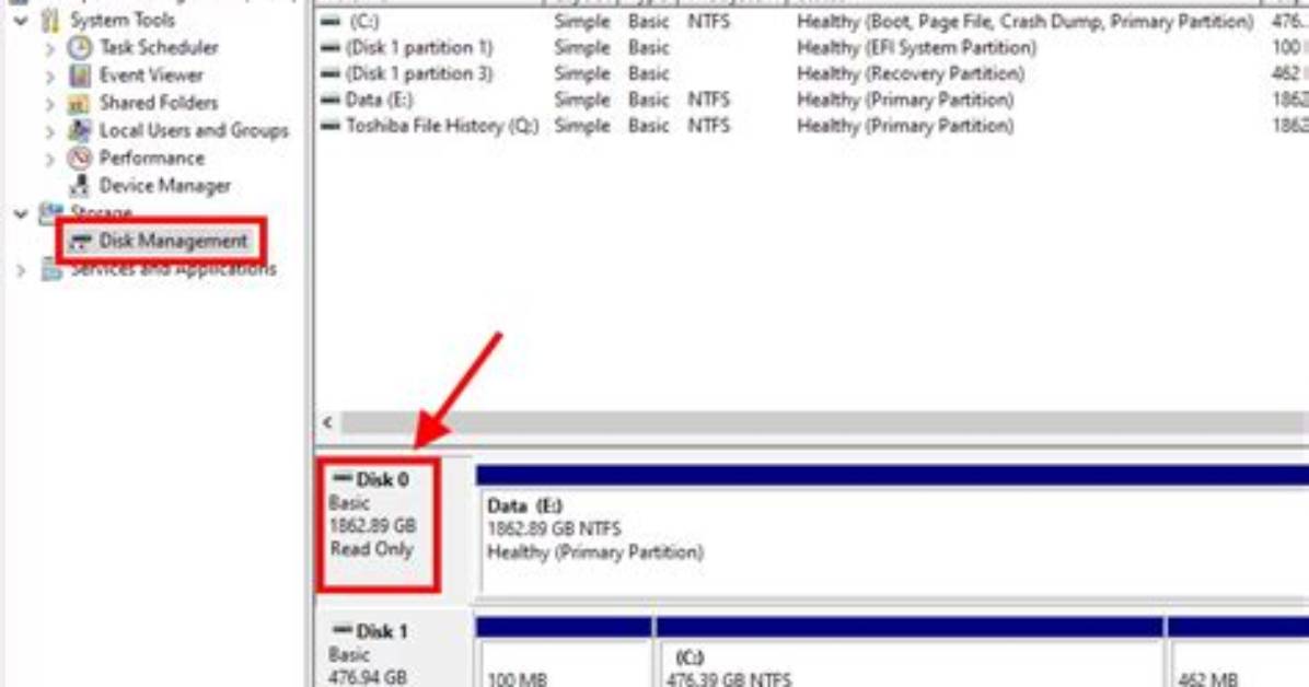 D Drive Is Read-Only After Windows 10 Upgade