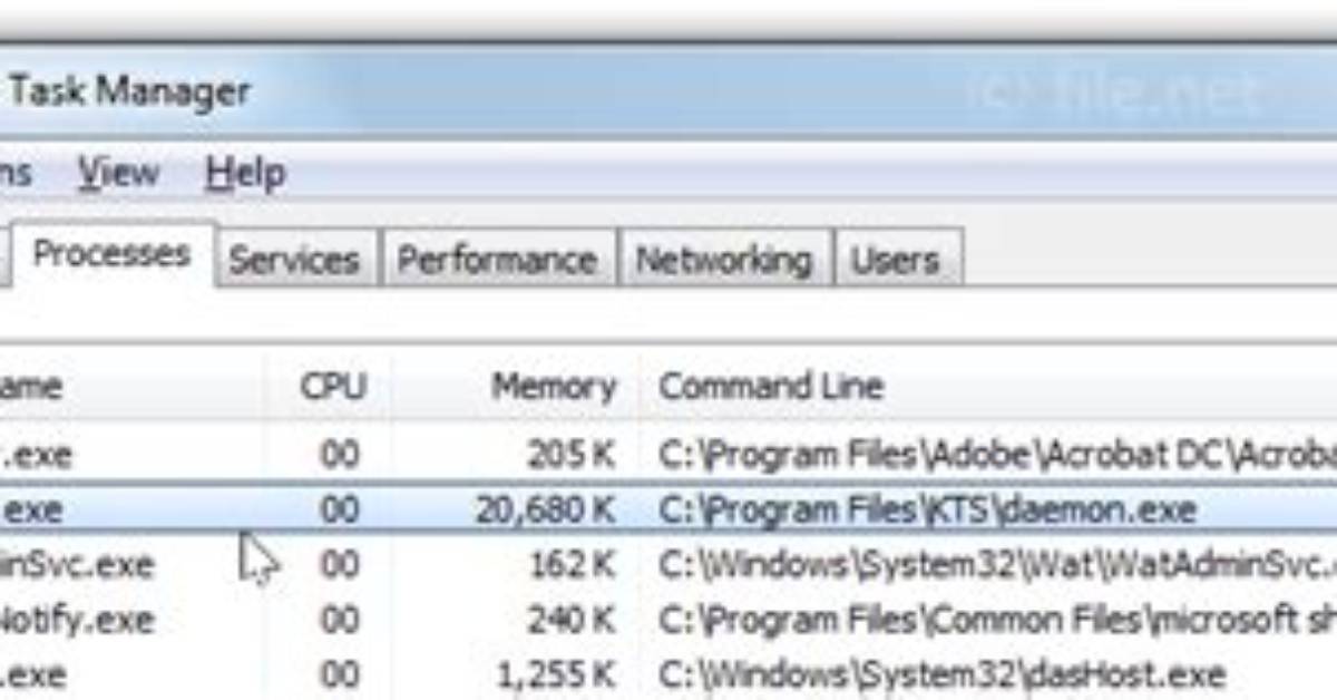 Daemon. Exe Windows Process – What Is It?