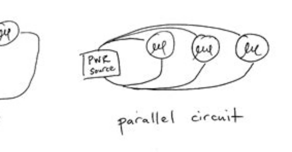 Daisy Chain vs Parallel