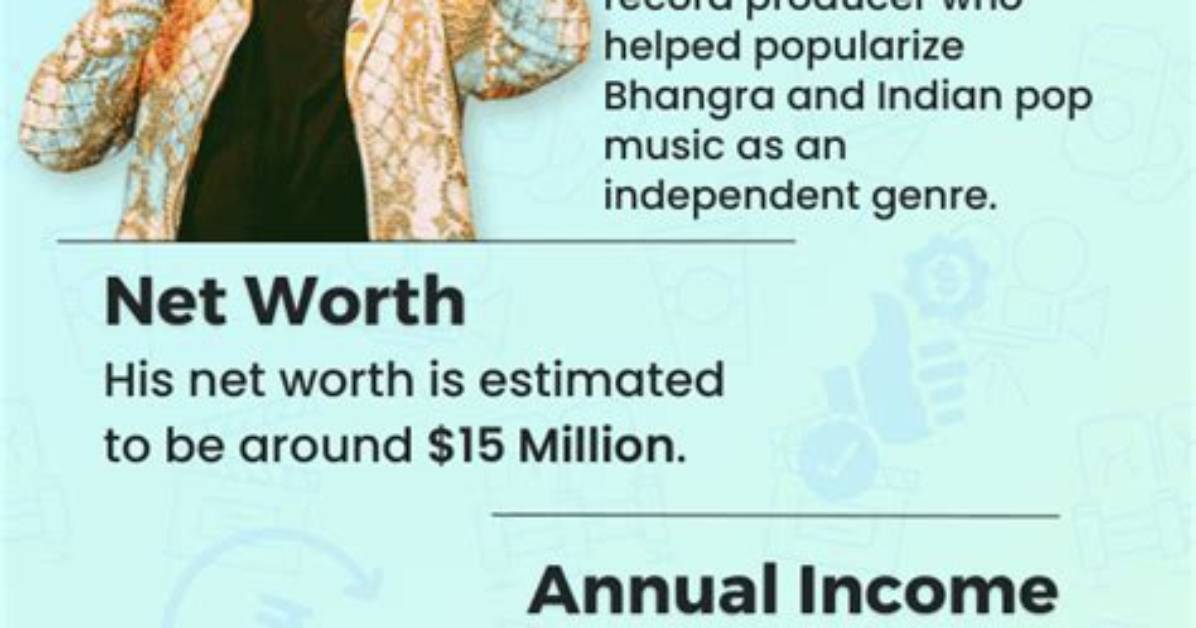 Daler Mehndi Net Worth