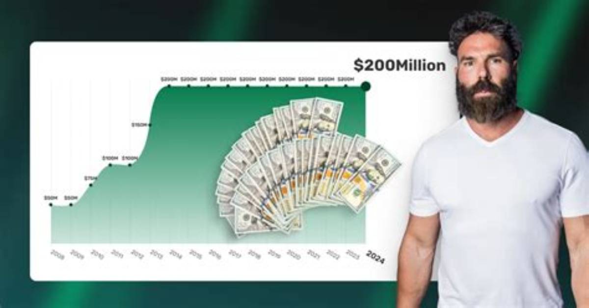 Dan Spragg Net Worth 2024