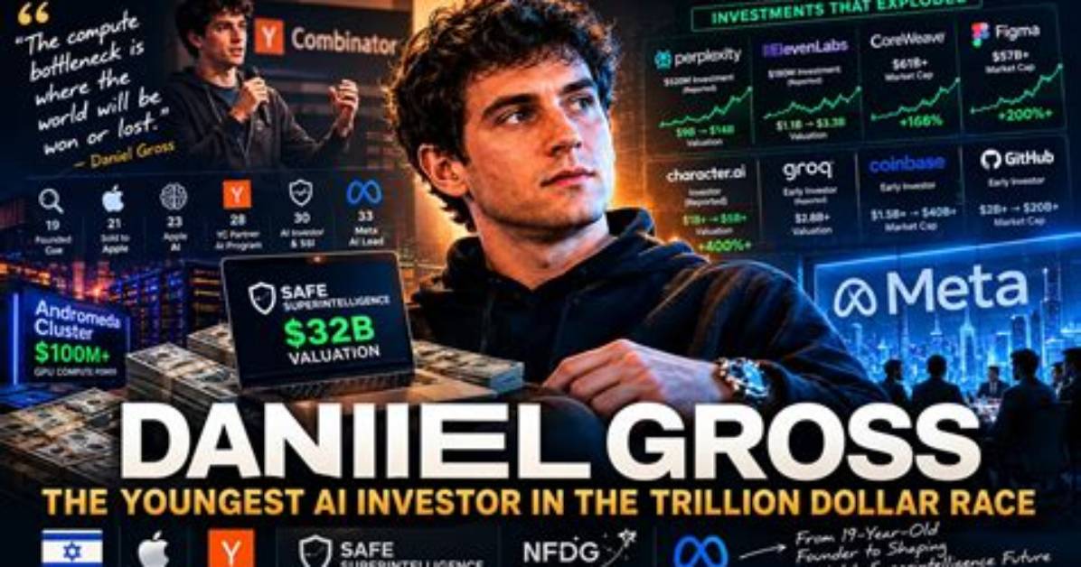 Daniel Veda Net Worth