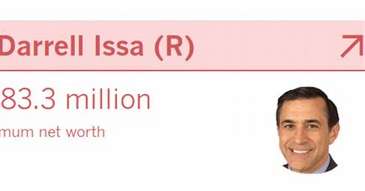 Darrell Issa Net Worth