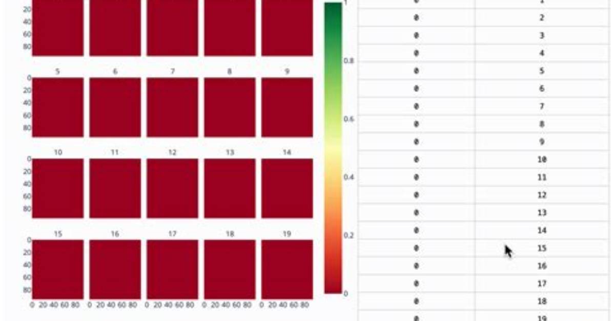 Dash Visualization to Highlight a Table Row Based on Hover Data