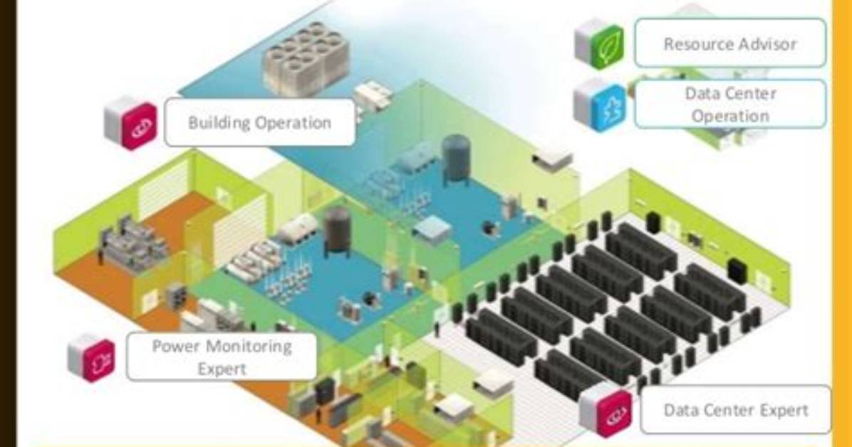 Data Center Infrastructure Management (Dcim) Solutions Explained