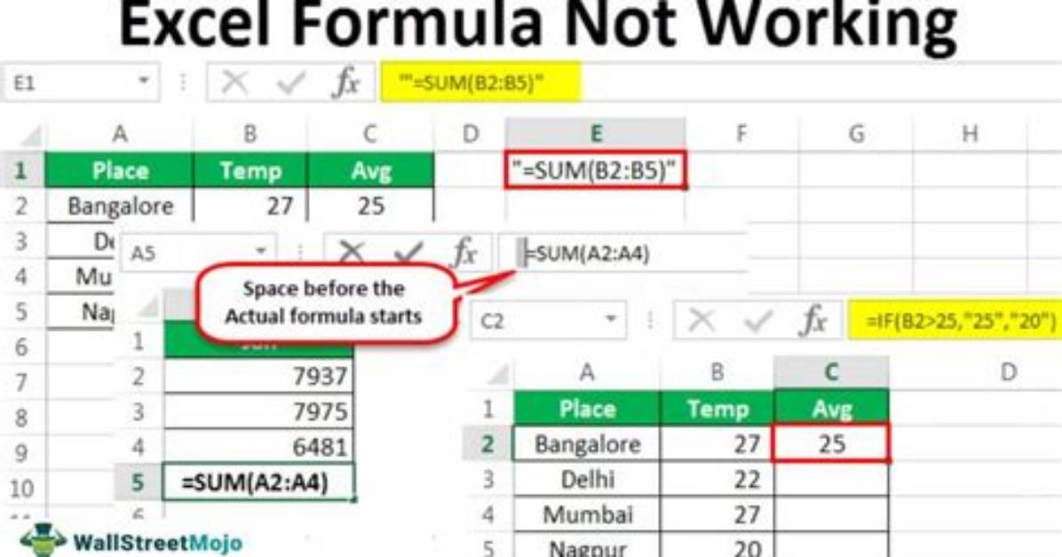 Date Comparison Not Working in Excel Formula