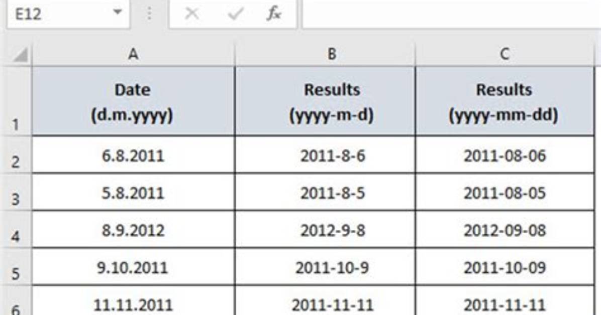 Date() Format, Differences Between D-M-Y and D/M/Y