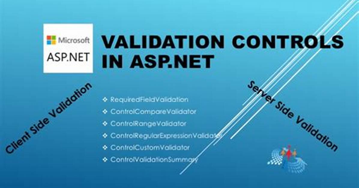 Date Validation with Asp. Net Validator