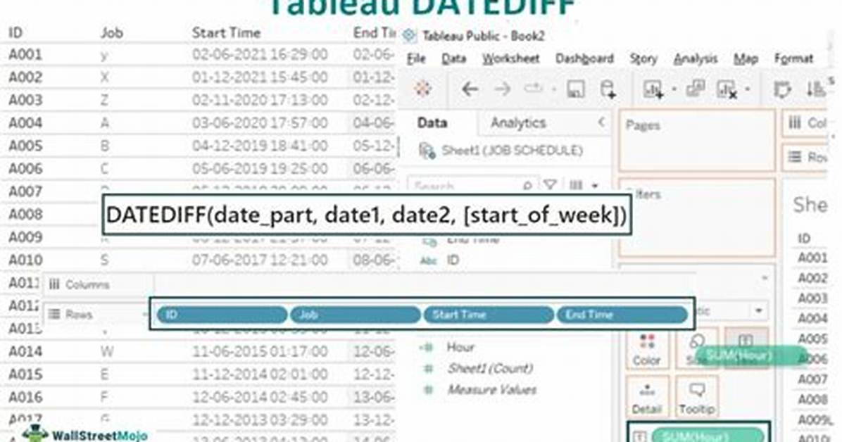 Datediff Function in Oracle [Duplicate]