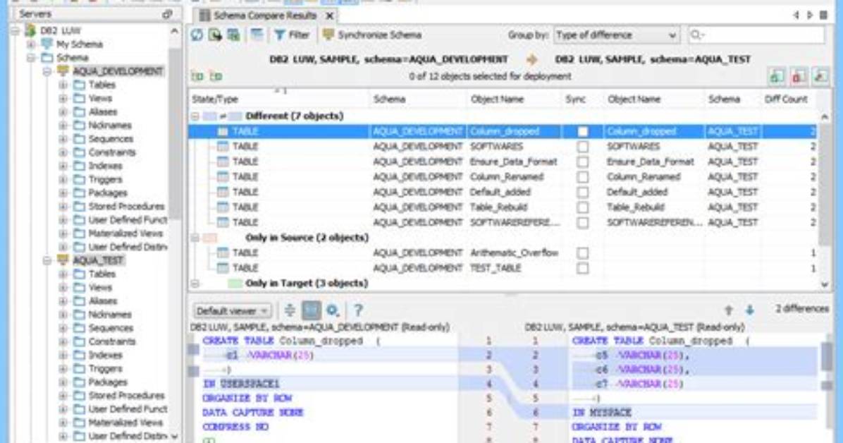 Datediff in Db2 Query