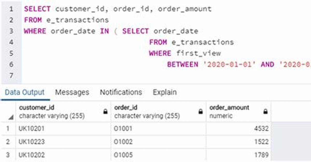 Datetime Between Statement Not Working in Sql Server