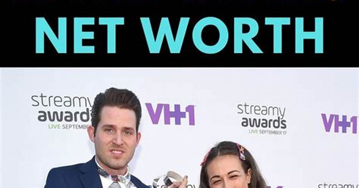 David Evans Net Worth