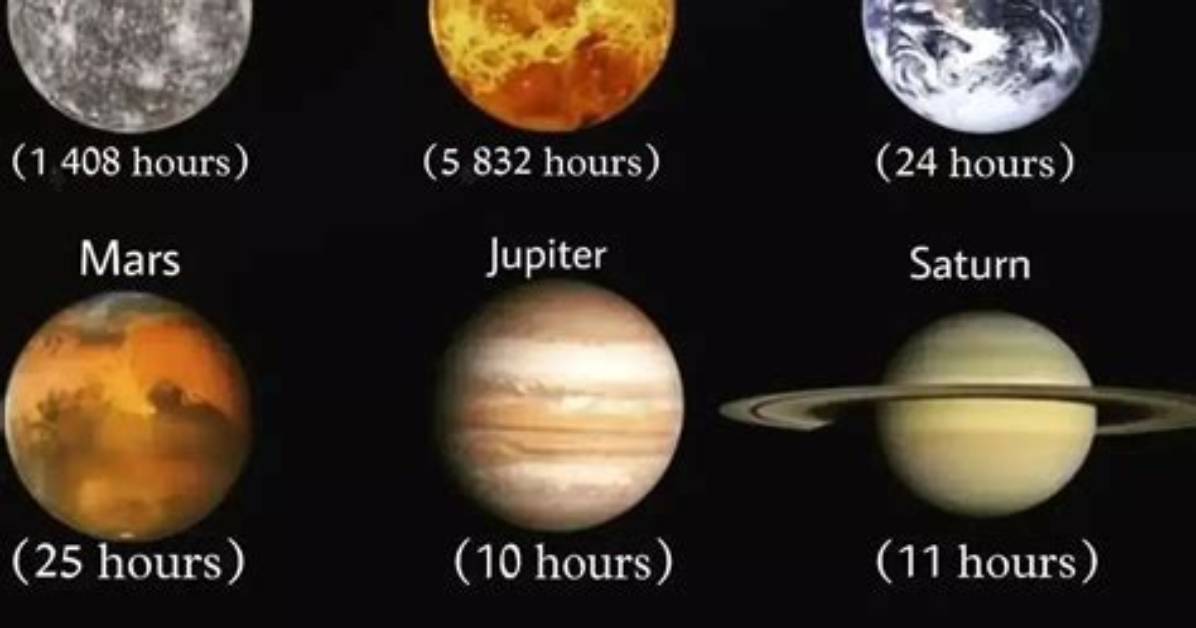 Days on Other Planets