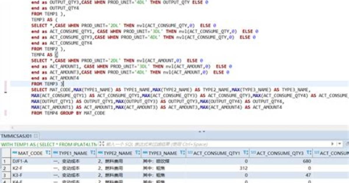 Db2 Sql Error Sqlcode=-104 Sqlstate=42601