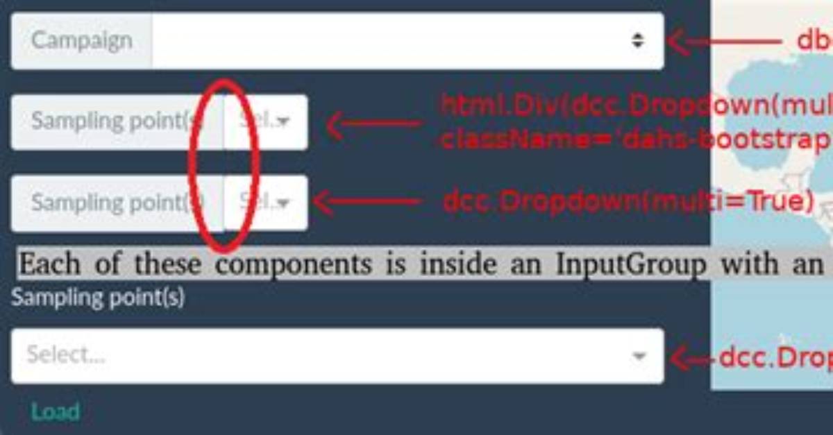 Dbc. Select() Setting Dropdown to Required Doesn't Automatically Outline an Empty Dropdown in Dash