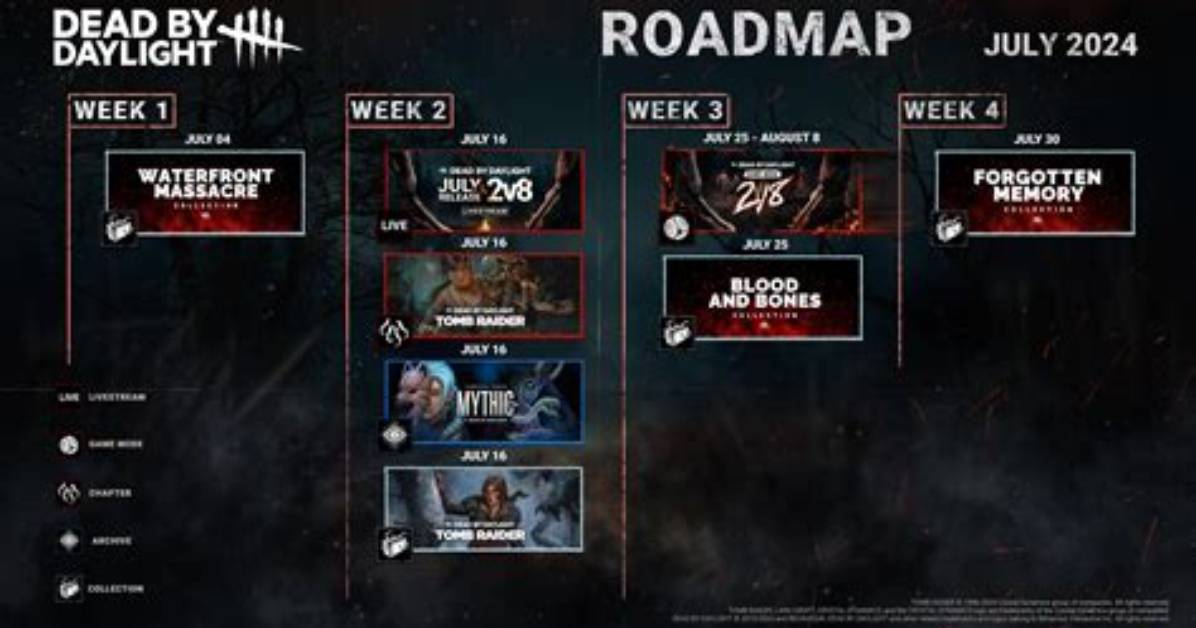 Dead by Daylight Chapter 27 Release Time Countdown, Killer Confirmed and Everything We Know So Far