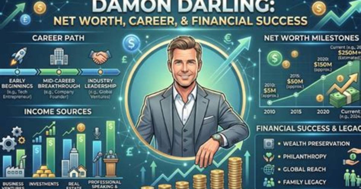 Dear Darling Net Worth, Income and Estimated Earnings of Youtuber Channel