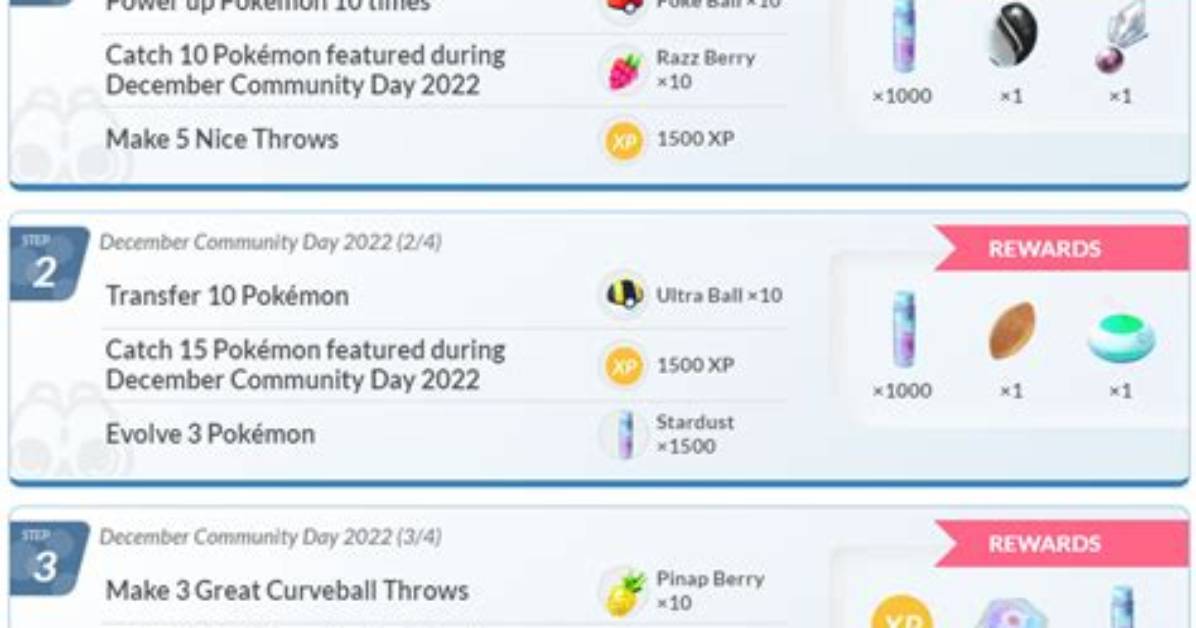 December Community Day 2022 Special Research Quest Tasks Rewards Encounters