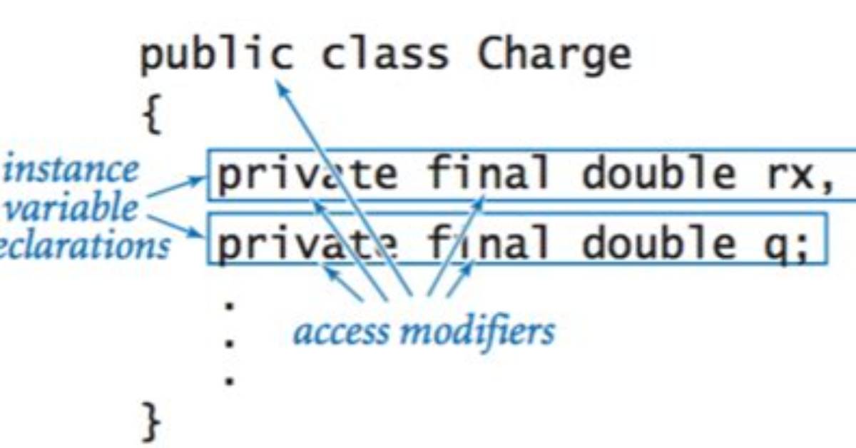 Declaring a Private Instance Variable and Referencing It in a Different Class [Duplicate]