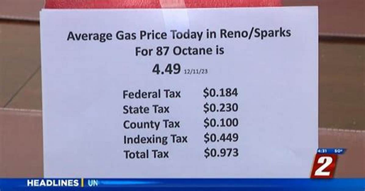 Decreasing Winter Gas Prices | Oil
