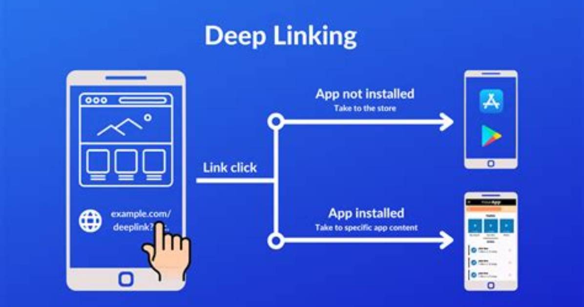 Deep Hot Link: Understanding the Concept, Benefits, and Best Practices
