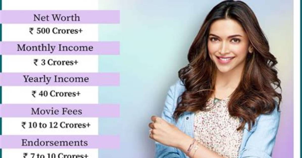 Deepika Amin Net Worth